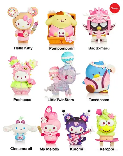 Sanrio Hello Kitty & Friends Cherry Blossom
