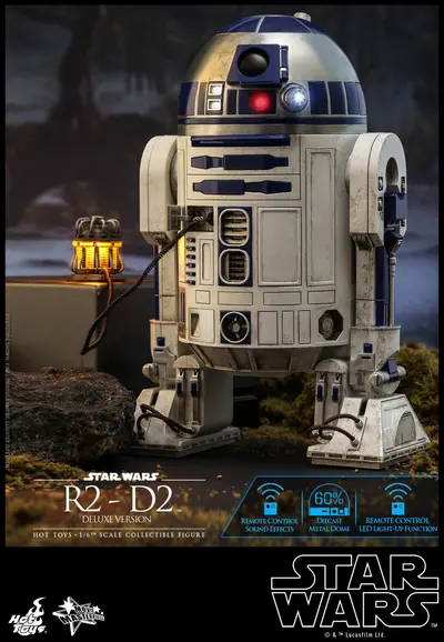 MMS 511 R2-D2 (Deluxe Version)